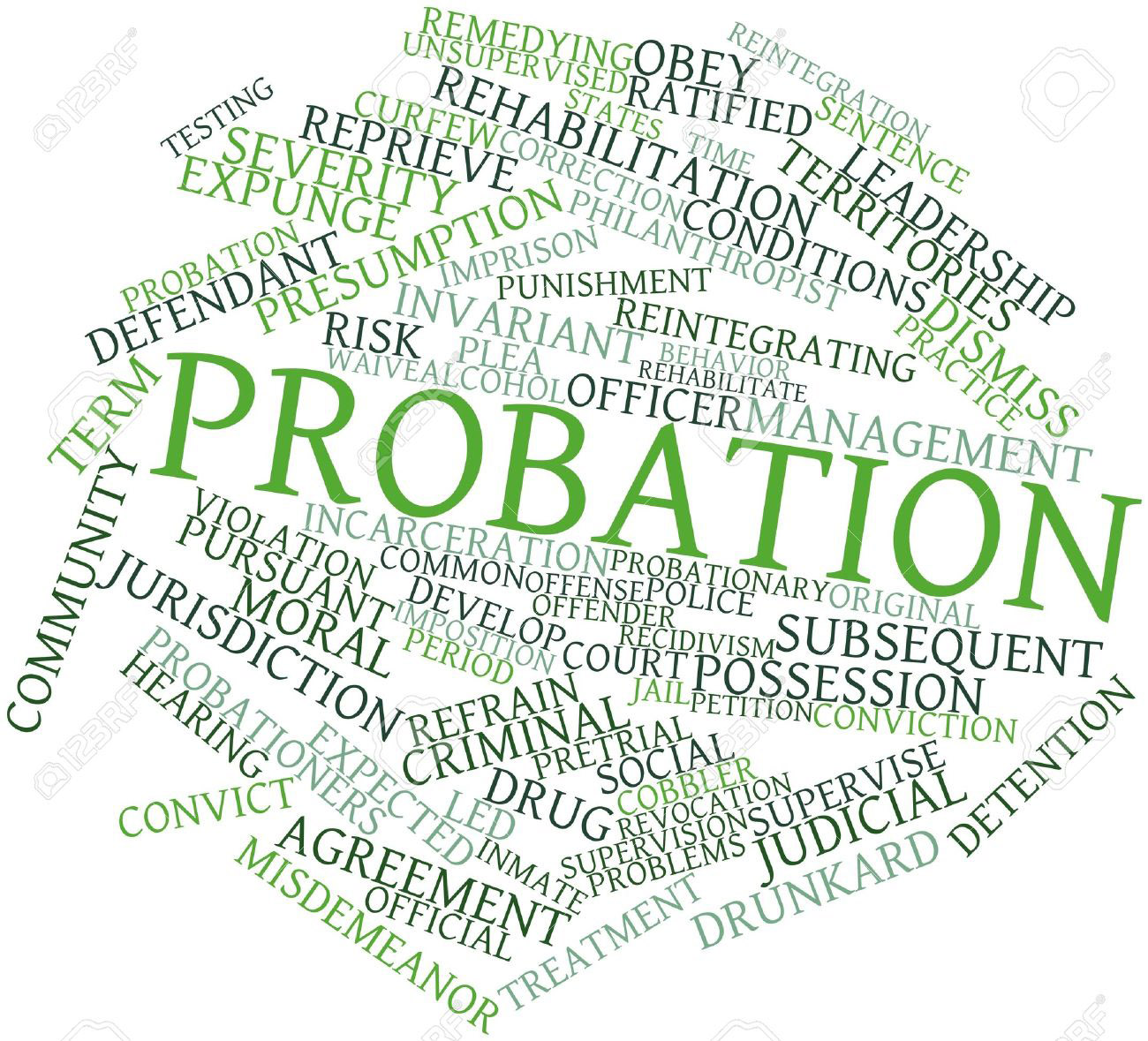 Bad News - A Colorado Deferred Judgment Is Not Technically A Probation Sentence